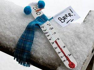 snowman-thermometer-craft-photo-475x357-aformaro-005_476x357.jpg